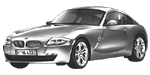 BMW E86 C1192 Fault Code